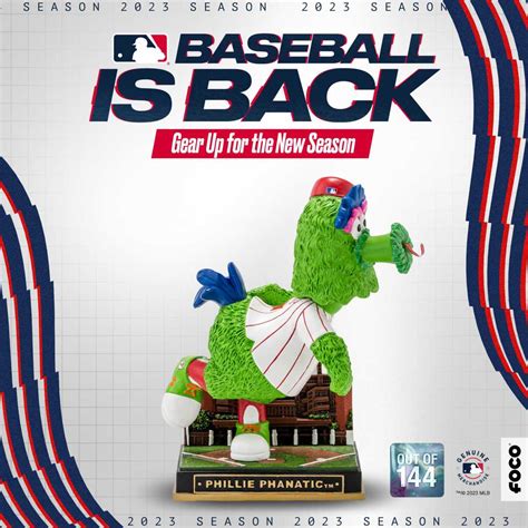 The Future of MLB Mascot Bobbleheads: What's Next for Collectors?